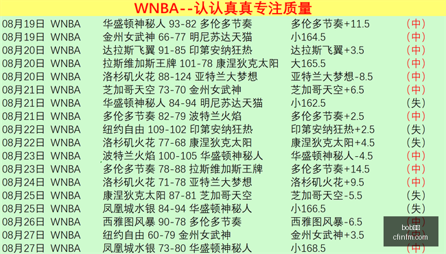 考文垂官方,确认,签约布伦特,bob体育,bob平台,体育赛事,bob娱乐,体育竞猜