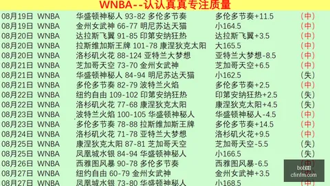 考文垂官方确认：签约布伦特福德33岁中卫平诺克，转会金达600万镑转会幕后细节